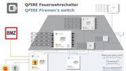 Bild 2: Funktionsschema der PV-Generatorfreischaltung mit bis zu 12 Strings