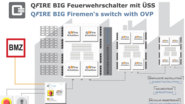 Bild 4: Funktionsschema der PV-Generatorfreischaltung mit bis zu 16 Strings