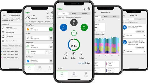 »Wiser Home« nennt sich die zweite Generation des Smart-Home-Systems »Wiser«, die Schneider Electric auf der Light + Building vorstellte; ein Fokus bei den Erweiterungen lag auf dem Bereich des Energiemanagements