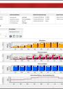 Photovoltaik-Simulation mit PV-Planer