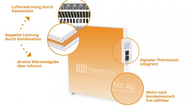 Bild 2: Über die außen befindliche Infrarotheizfläche wird Strahlungswärme und über die innen eingebauten Lamellen Konvektionswärme abgegeben 